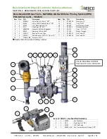 Предварительный просмотр 52 страницы Watts Aerco Benchmark 5000 Reference Manual