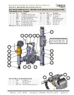 Предварительный просмотр 56 страницы Watts Aerco Benchmark 5000 Reference Manual