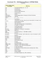 Preview for 9 page of Watts Aerco Benchmark 750 User Manual