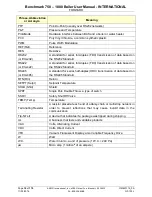 Preview for 10 page of Watts Aerco Benchmark 750 User Manual