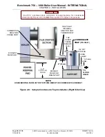 Предварительный просмотр 20 страницы Watts Aerco Benchmark 750 User Manual