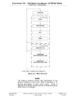 Предварительный просмотр 40 страницы Watts Aerco Benchmark 750 User Manual