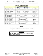 Preview for 44 page of Watts Aerco Benchmark 750 User Manual