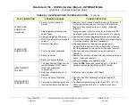 Preview for 104 page of Watts Aerco Benchmark 750 User Manual