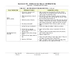 Preview for 110 page of Watts Aerco Benchmark 750 User Manual