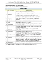 Preview for 130 page of Watts Aerco Benchmark 750 User Manual