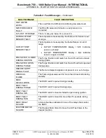 Preview for 139 page of Watts Aerco Benchmark 750 User Manual