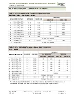 Preview for 22 page of Watts AERCO Benchmark BMK 1500DF User Manual