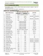 Preview for 27 page of Watts AERCO Benchmark BMK 1500DF User Manual