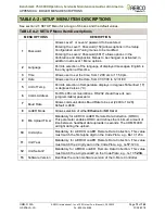 Preview for 73 page of Watts AERCO Benchmark BMK 1500DF User Manual