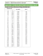 Preview for 87 page of Watts AERCO Benchmark BMK 1500DF User Manual