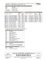 Preview for 106 page of Watts AERCO Benchmark BMK 1500DF User Manual