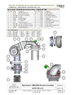 Preview for 120 page of Watts AERCO Benchmark BMK 1500DF User Manual