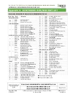 Preview for 121 page of Watts AERCO Benchmark BMK 1500DF User Manual