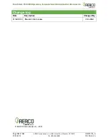 Preview for 162 page of Watts AERCO Benchmark BMK 1500DF User Manual