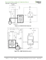 Preview for 15 page of Watts AERCO Benchmark BMK4000 Installation And Start-Up Manual