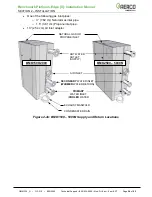 Preview for 24 page of Watts AERCO Benchmark BMK4000 Installation And Start-Up Manual