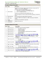 Preview for 38 page of Watts AERCO Benchmark BMK4000 Installation And Start-Up Manual