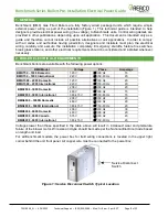 Preview for 2 page of Watts AERCO Benchmark BMK750-1000 Domestic Manual