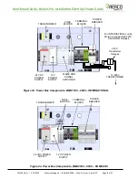 Preview for 5 page of Watts AERCO Benchmark BMK750-1000 Domestic Manual