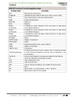 Предварительный просмотр 8 страницы Watts AERCO Benchmark OMM-0121 Operation And Maintenance Manual