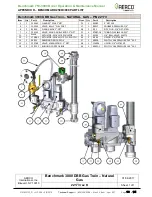 Предварительный просмотр 133 страницы Watts AERCO Benchmark OMM-0121 Operation And Maintenance Manual