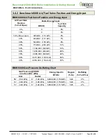 Предварительный просмотр 43 страницы Watts Aerco Benchmark OMM-0124 Installation And Start-Up Manual