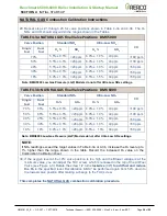 Preview for 54 page of Watts Aerco Benchmark OMM-0124 Installation And Start-Up Manual