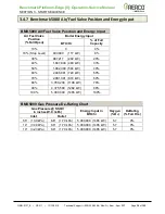 Preview for 30 page of Watts AERCO Benchmark OMM-0136 Operation And Service Manual