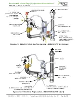 Preview for 36 page of Watts AERCO Benchmark OMM-0136 Operation And Service Manual