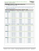 Preview for 49 page of Watts AERCO Benchmark OMM-0136 Operation And Service Manual