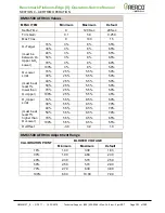 Preview for 131 page of Watts AERCO Benchmark OMM-0136 Operation And Service Manual