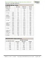 Preview for 134 page of Watts AERCO Benchmark OMM-0136 Operation And Service Manual