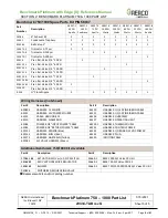 Предварительный просмотр 9 страницы Watts AERCO Benchmark Platinum 1000 Reference Manual