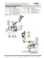 Предварительный просмотр 10 страницы Watts AERCO Benchmark Platinum 1000 Reference Manual