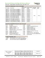 Preview for 35 page of Watts AERCO Benchmark Platinum 1000 Reference Manual