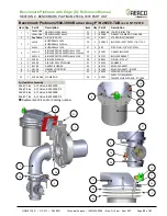 Preview for 52 page of Watts AERCO Benchmark Platinum 1000 Reference Manual