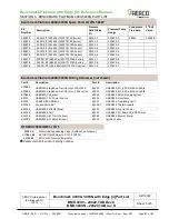 Preview for 57 page of Watts AERCO Benchmark Platinum 1000 Reference Manual