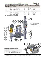 Preview for 64 page of Watts AERCO Benchmark Platinum 1000 Reference Manual