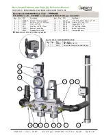 Preview for 66 page of Watts AERCO Benchmark Platinum 1000 Reference Manual