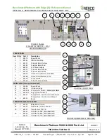 Preview for 77 page of Watts AERCO Benchmark Platinum 1000 Reference Manual