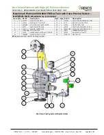 Preview for 80 page of Watts AERCO Benchmark Platinum 1000 Reference Manual