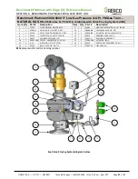 Preview for 85 page of Watts AERCO Benchmark Platinum 1000 Reference Manual