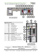 Предварительный просмотр 7 страницы Watts AERCO Benchmark Platinum 750 Reference Manual