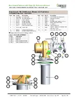 Предварительный просмотр 16 страницы Watts AERCO Benchmark Platinum 750 Reference Manual