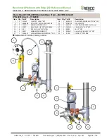 Предварительный просмотр 22 страницы Watts AERCO Benchmark Platinum 750 Reference Manual