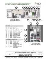 Preview for 56 page of Watts AERCO Benchmark Platinum 750 Reference Manual