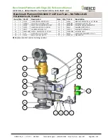 Предварительный просмотр 84 страницы Watts AERCO Benchmark Platinum 750 Reference Manual