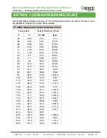 Preview for 89 page of Watts AERCO Benchmark Platinum 750 Reference Manual