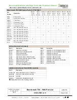 Preview for 9 page of Watts Aerco Benchmark Platinum Series Reference Manual